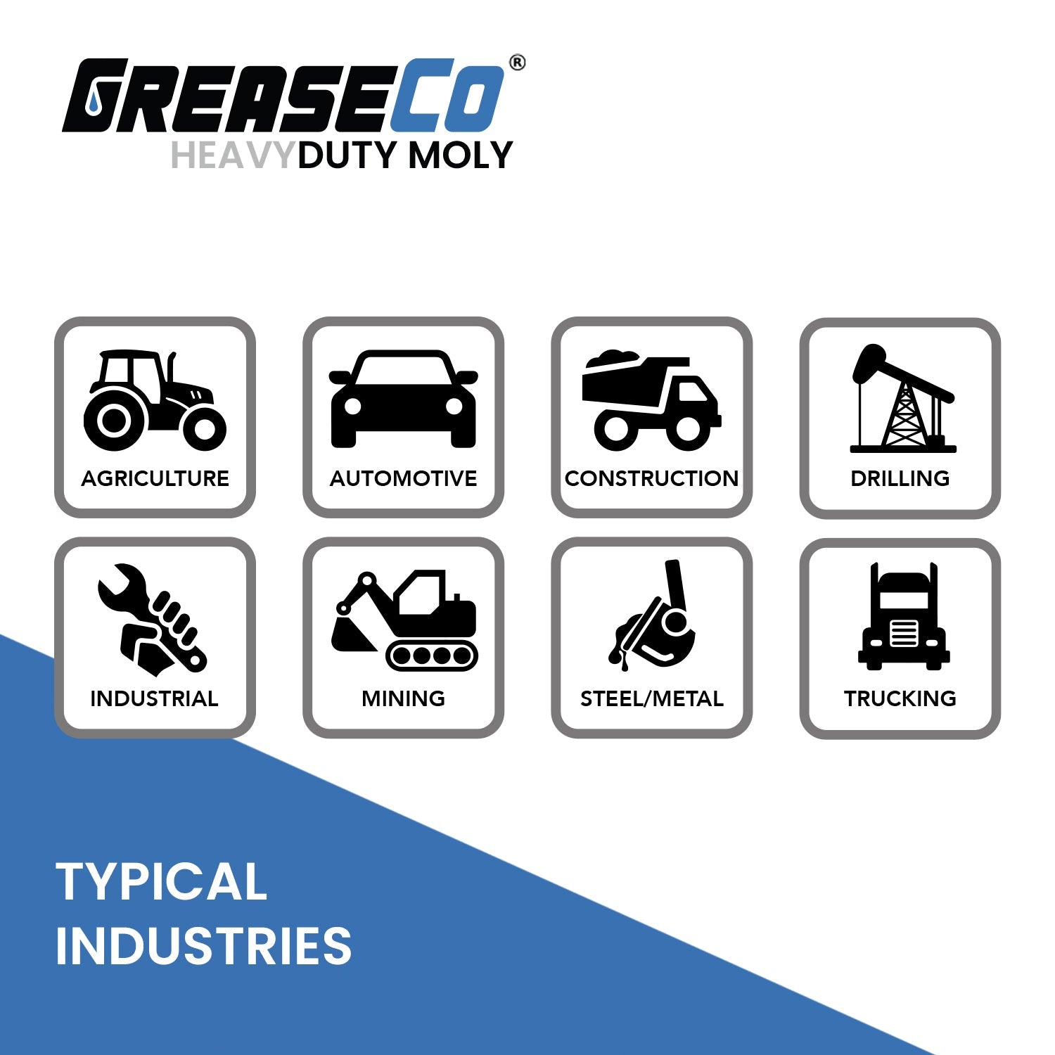 Typical Applications for Lithium Complex Moly Grease Infographic of GreaseCo HeavyDuty Moly