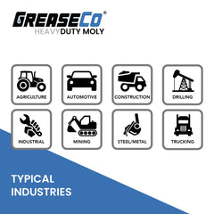 Typical Applications for Lithium Complex Moly Grease Infographic of GreaseCo HeavyDuty Moly