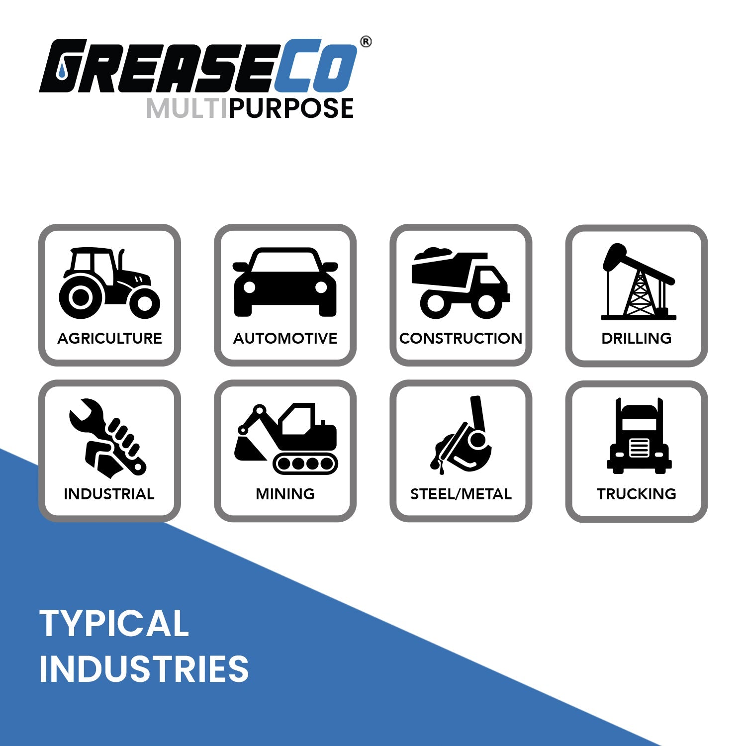 Typical Applications for Lithium Complex Blue Grease Infographic of GreaseCo MultiPurpose