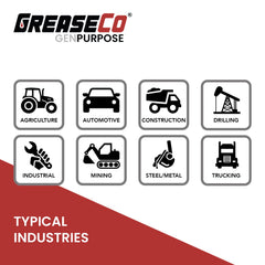 Typical Applications for Lithium Complex Amber General Purpose Grease Infographic of GreaseCo GenPurpose