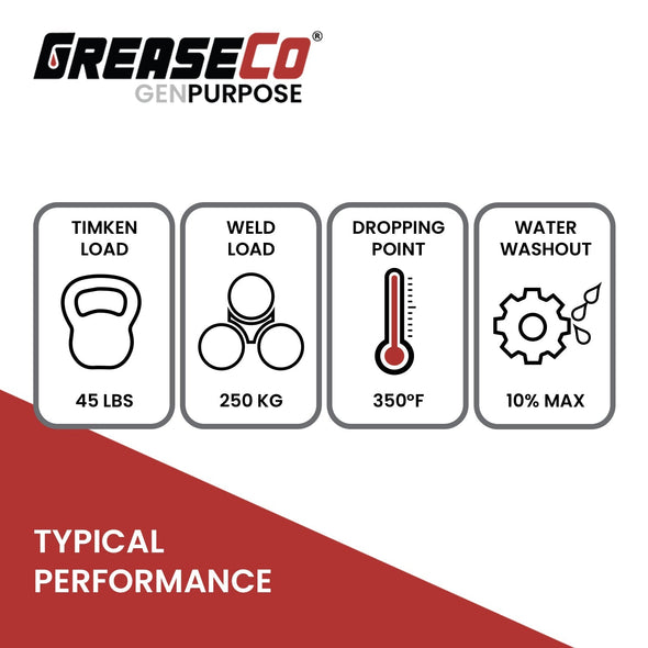 GenPurpose™ 35 LB Pail Bucket | Lithium EP Amber Grease | NLGI 2 | ISO 160