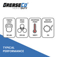 HeavyDuty™ Wheel Bearing 1 LB Tub Jar | Lithium Complex EP Red Grease | NLGI 2 | ISO 460