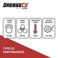 WhiteLith™ 400 LB Drum | Lithium EP Grease | Non Staining White Grease | NLGI 2 | ISO 160